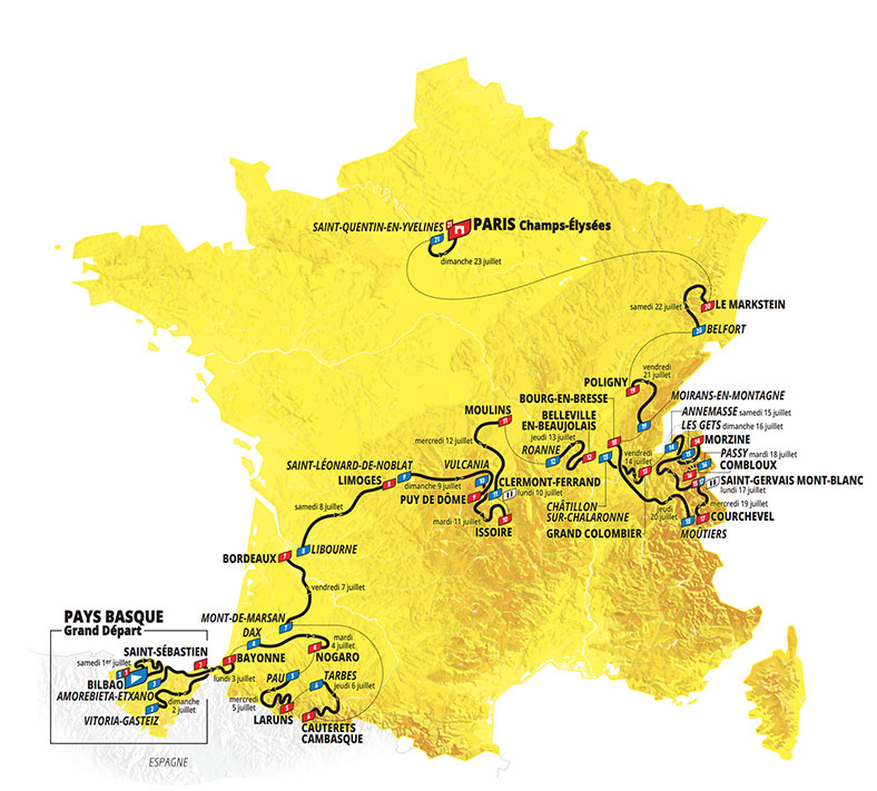 Présentation Tour de France Cyclisme L'avenir L'Avenir