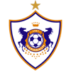 FK Qarabag